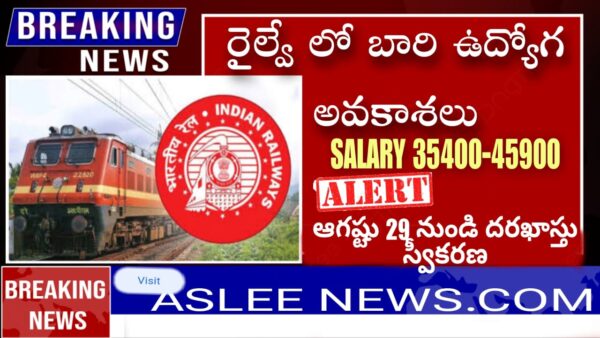 Railway Jobs (7,951)