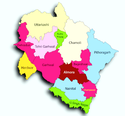 History and famous places in Uttarakhand